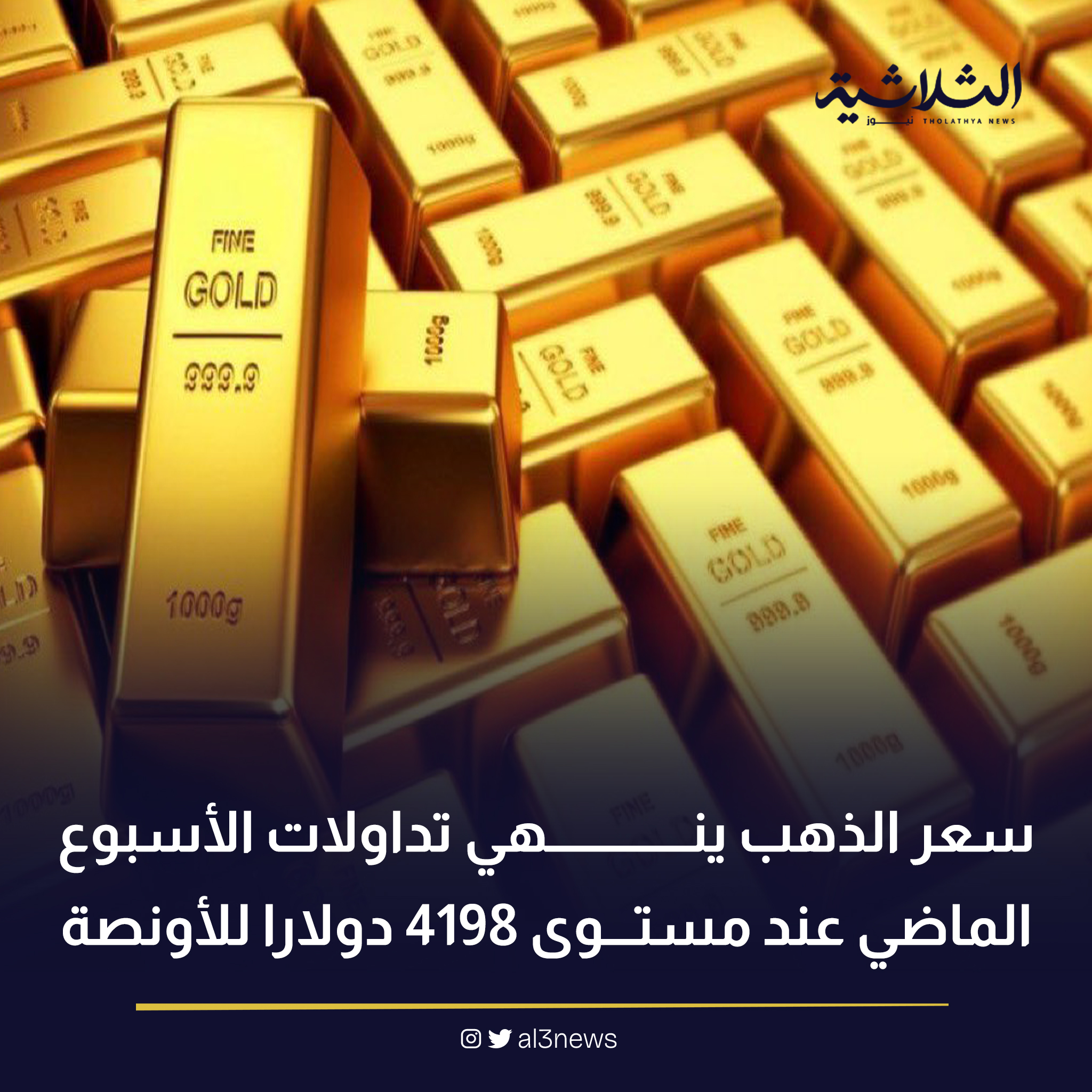 سعر الذهب ينهى تداولات الأسبوع الماضي عند مستوي 4198 دولاراً للأونصة