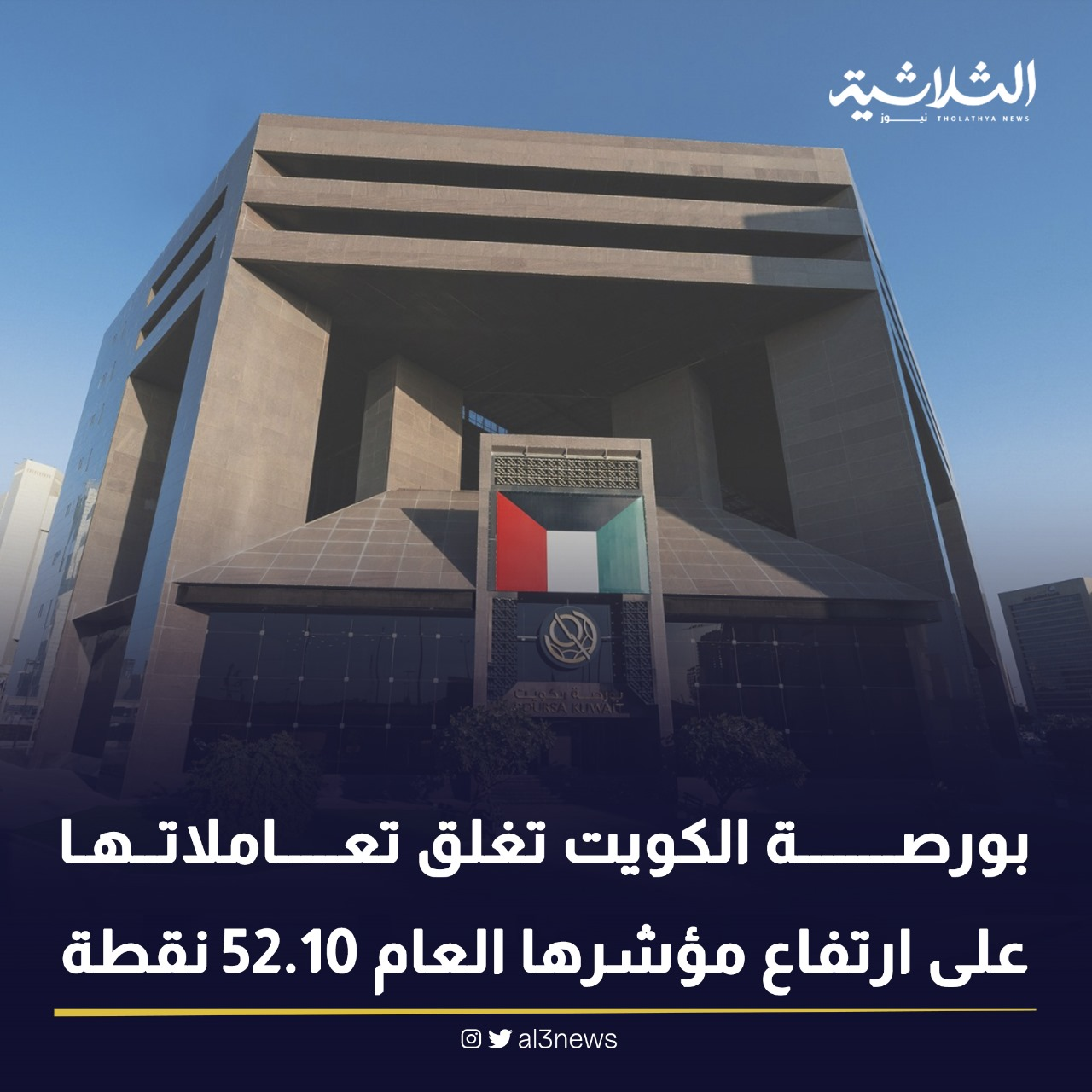 بورصة الكويت تغلق تعاملاتها على ارتفاع مؤشرها العام 52.10 نقطة