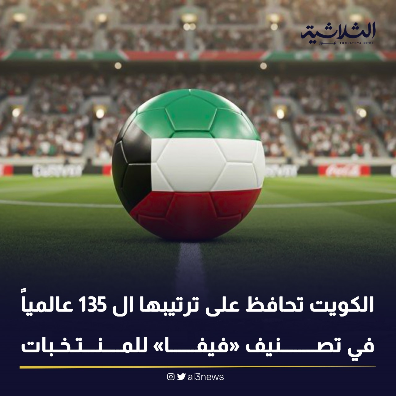 الكويت تحافظ على ترتيبها ال 135 عالمياً في تصنيف «فيفا» للمنتخبات