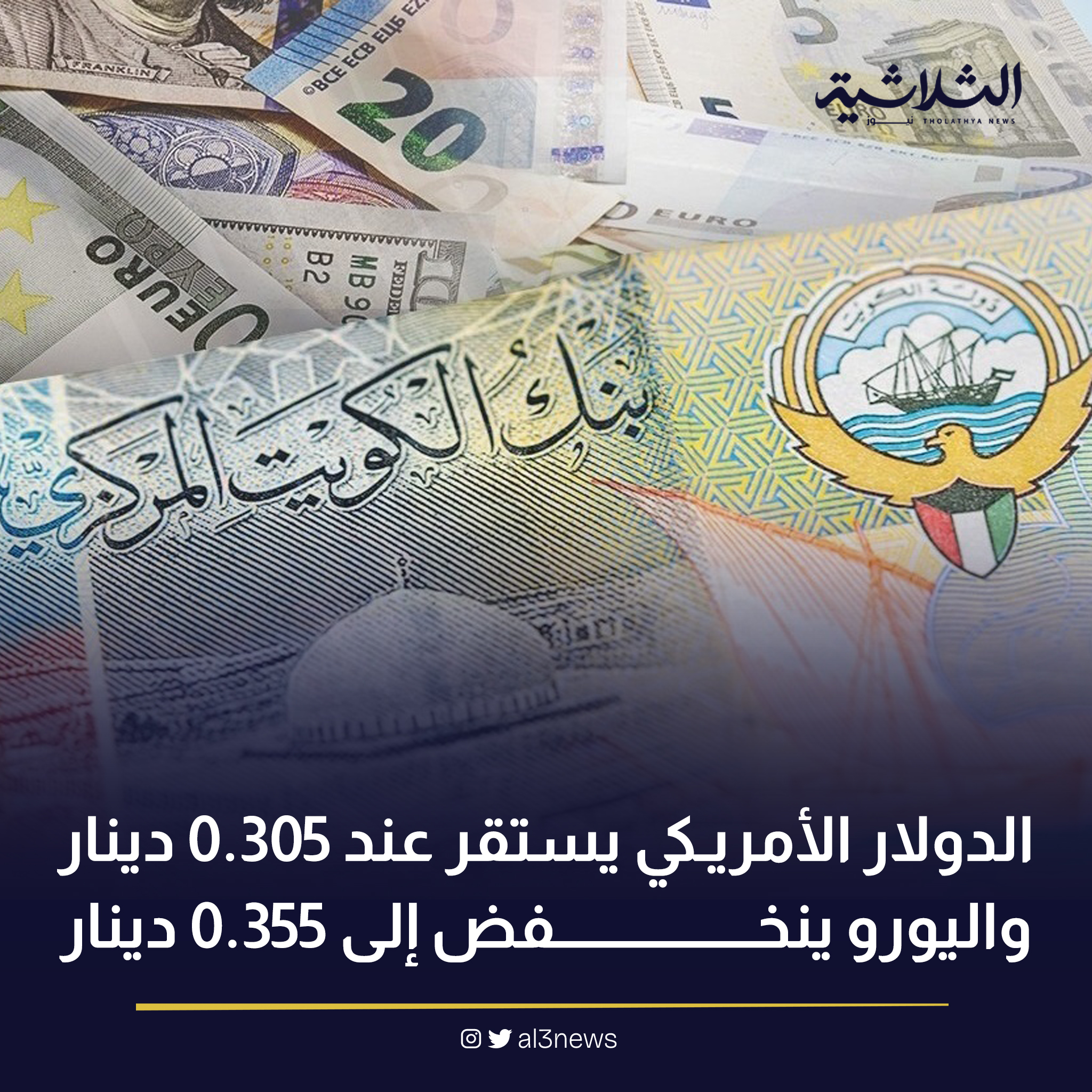 الدولار الأمريكي واليورو أمام الدينار الكويتي