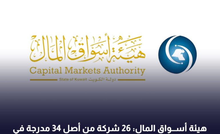 هيئة أسواق المال : 26 شركة من أصل 34 مدرجة في بورصة الكويت أصدرت تقارير الاستدامة عن عام 2024